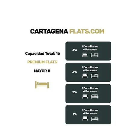 Cartagenaflats, Apartamentos Calle Mayor Ii, Premium Flats City Center Exterior photo