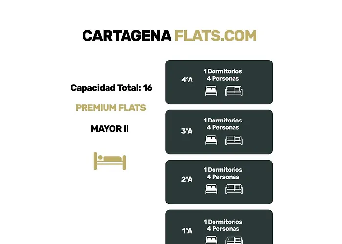 Cartagenaflats, Apartamentos Calle Mayor Ii, Premium Flats City Center