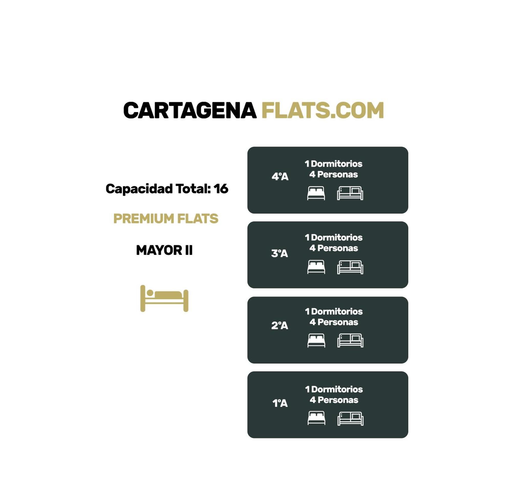 Cartagenaflats, Calle Mayor Ii, Premium Flats Center